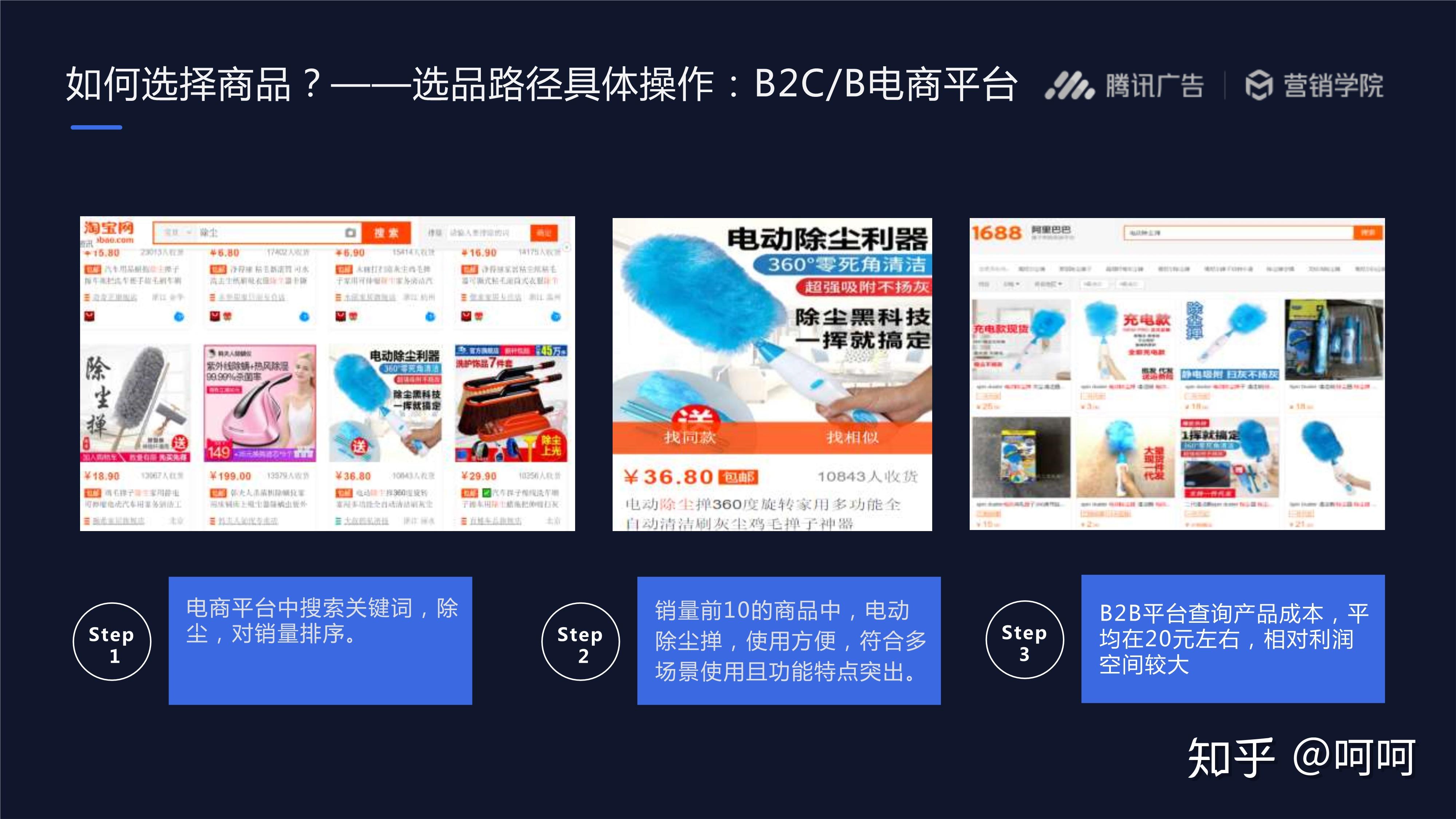 二类电商选品|如何选择高潜力商品