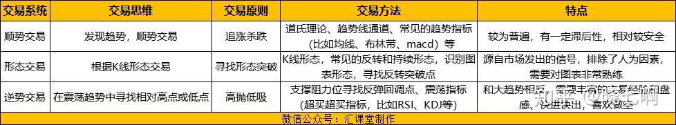 市场行情解析:手游服务器价格变动原因剖析 (市场行情解析怎么写)-优乐评测网