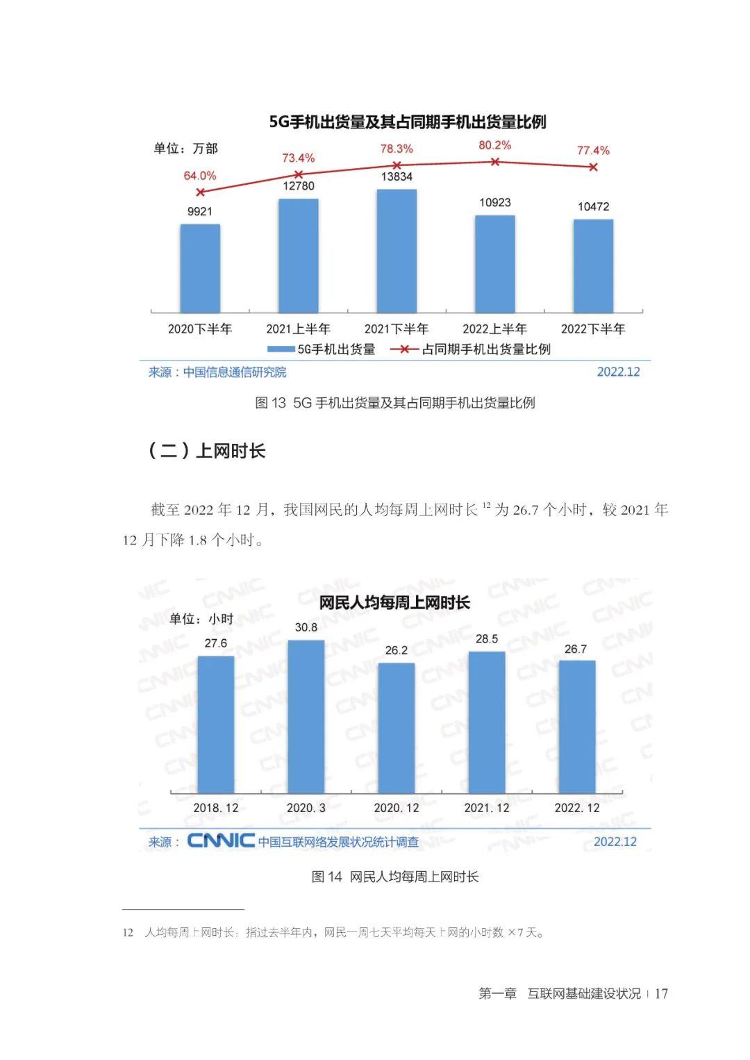 网民规模达10.67亿!最新《中国互联网络发展状况统计报告》发布 - 知乎
