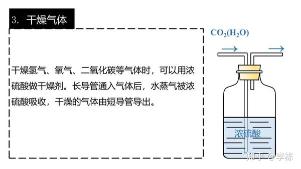 化学中的多功能瓶有哪些"多功能?