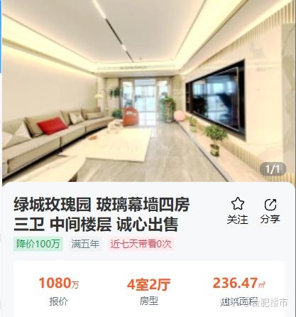 成交量下跌59%！合肥新房价格或将再降~ - 知乎