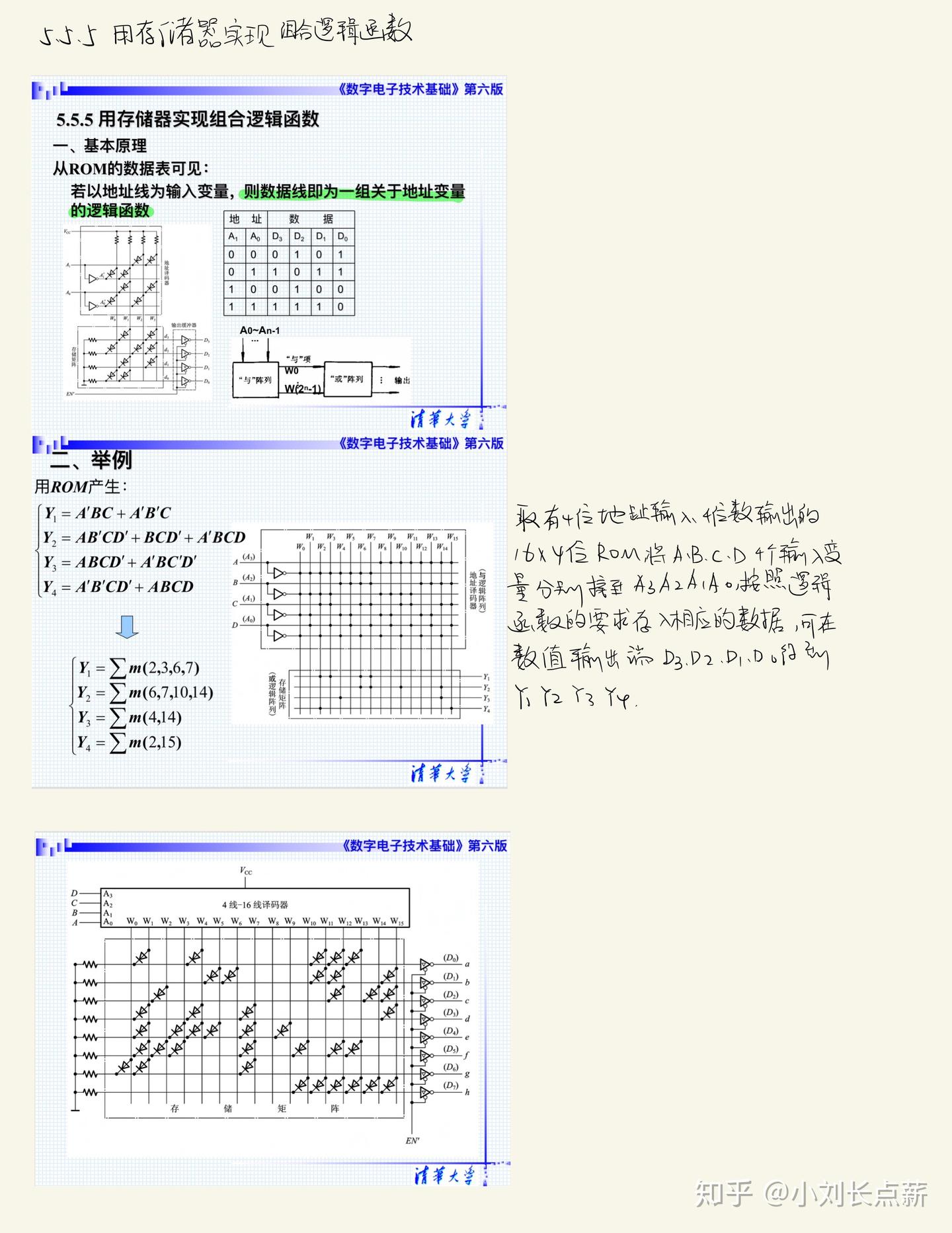 数电学习详细笔记全记录(不断更新) - 知乎