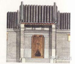 【中国建筑史知识干货13】——中国古代建筑大门细则 - 知乎