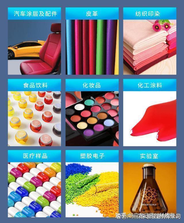 RGB光谱三刺激值与XYZ光谱三刺激值区别 - 知乎