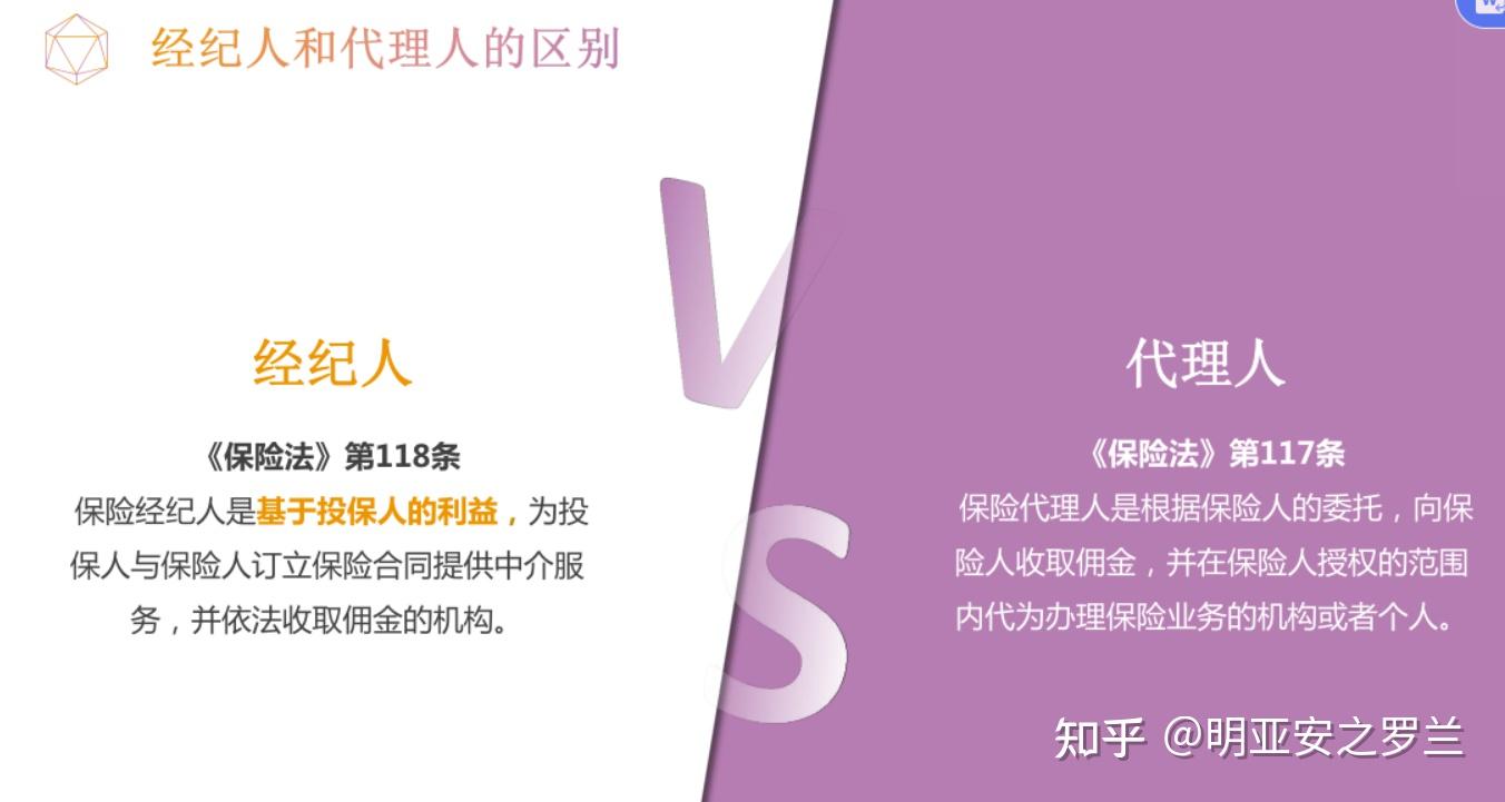 保险经纪人和保险代理人的区别