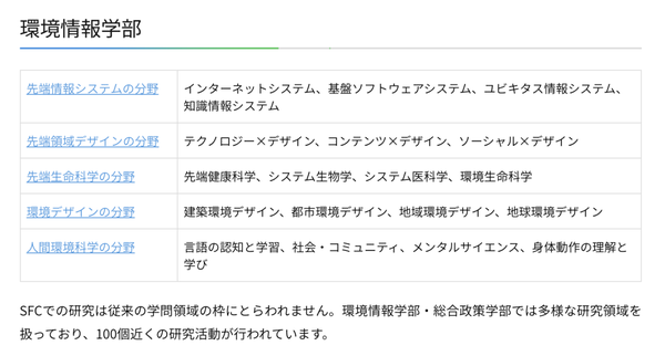 考学资讯 你想学的环境情报专业到底是什么 知乎