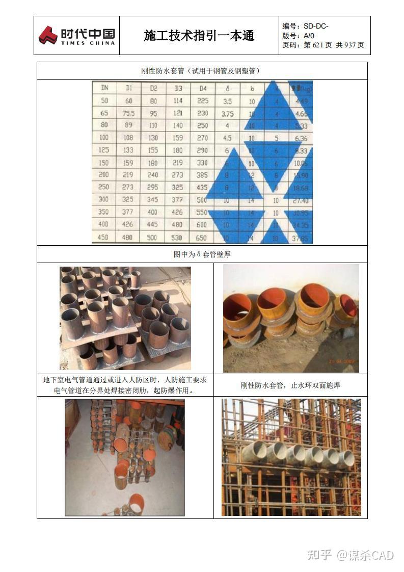 时代中国施工技术指引一本通-时令官IP站