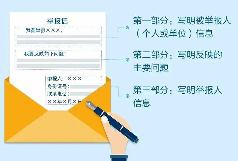 如何写好举报信? - 知乎