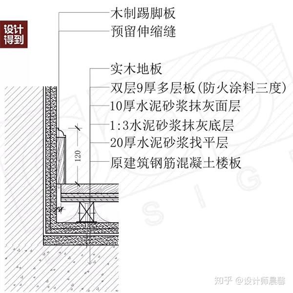 地板金屬扣條施工工藝_木地板的過門條_大自然地板扣條價格