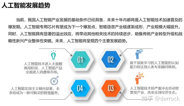 人工智能与制造业发展趋势分析