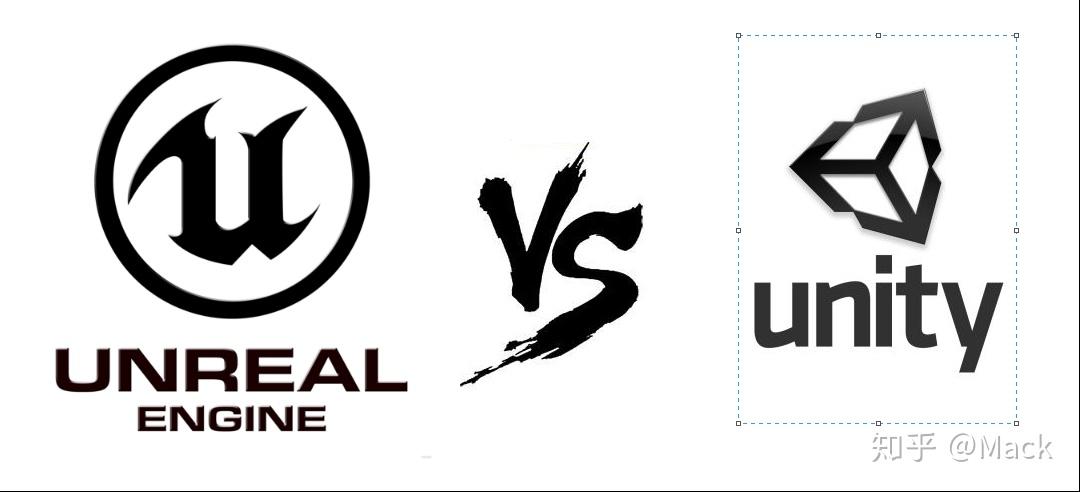 Unity&Unreal引擎对比