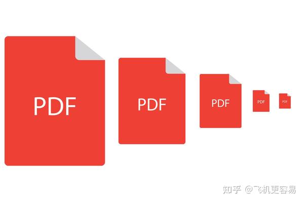 黑客如何分析可疑的pdf文档？ - 知乎