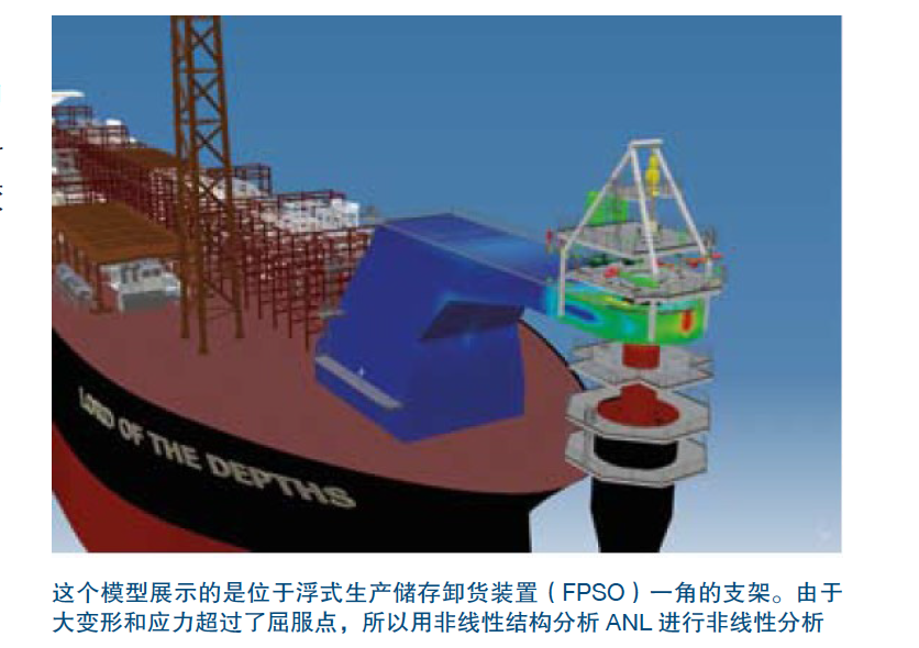 今天来简单介绍达索为CATIA V5在:非线性结构分析和热分析领域的功能扩展 - 知乎
