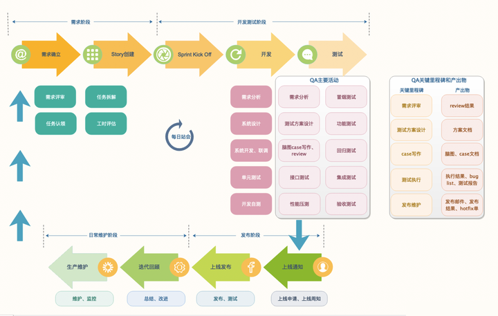 v2-29e4e4a0ab9cadd390b67fbcedbecf8f_720w.jpg?source3af55fa1