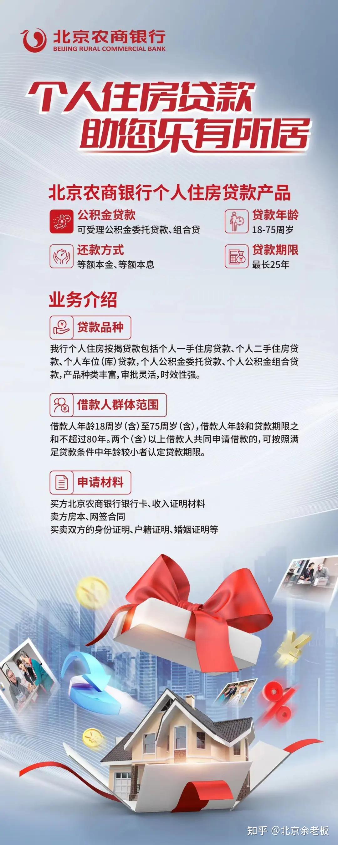 按揭组合贷场景