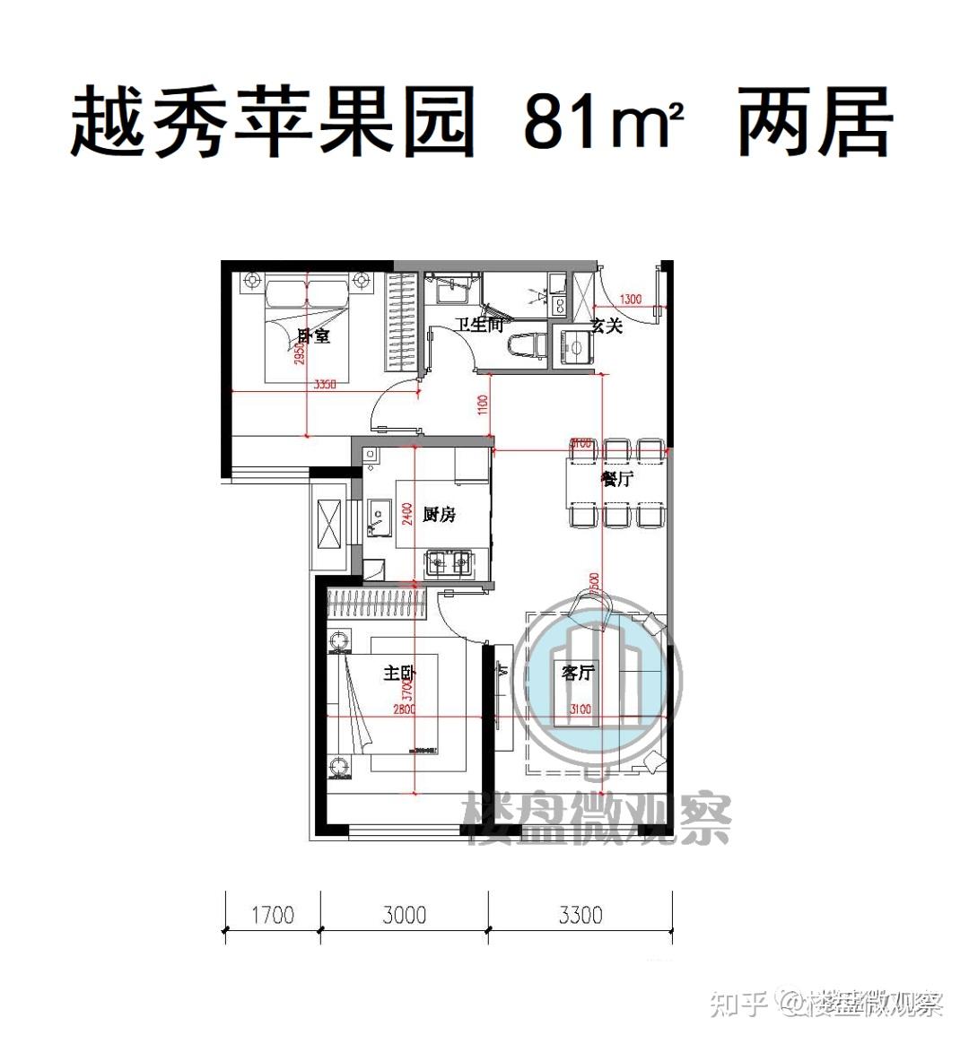 越秀 苹果园新盘 户型图扑面而来！ - 知乎