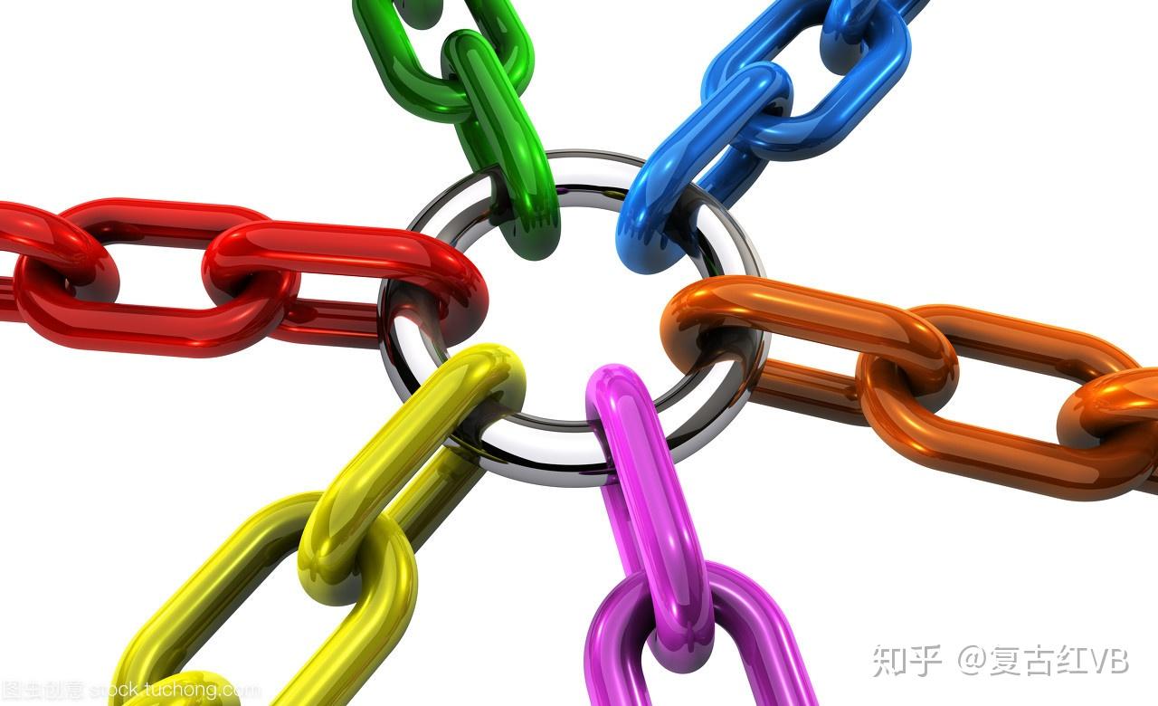 连锁是什么?你居然还不知道! - 知乎
