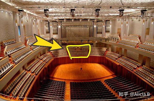 音乐会选座小攻略