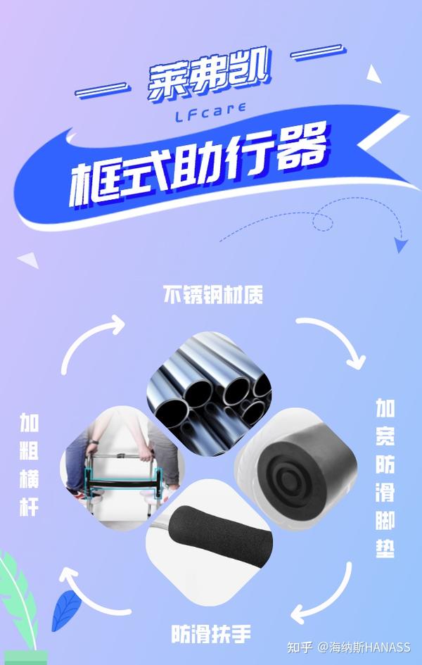 associated with 和correlate with的区别 百度知道