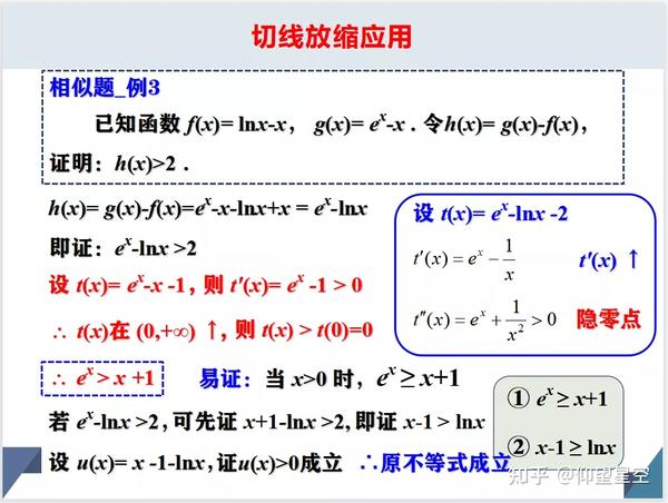 导数专题:切线放缩 - 知乎
