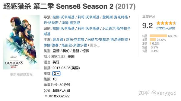 带你领略影视世界的魅力