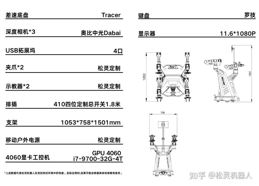 一文读懂!松灵双臂协作机器人CobotMagic 四大科研成果 - 知乎