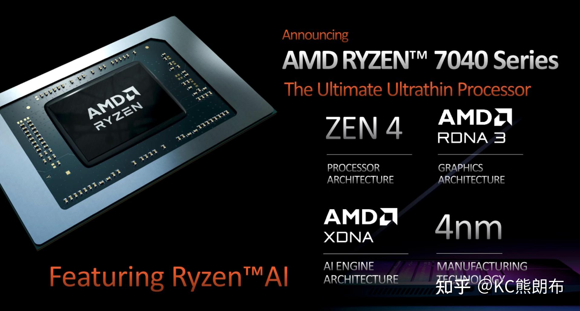 Amd Rnda Cpu 「全面升级」 AMD 7840HS 迷你主机 零刻 GTR7 深度测试 - 知乎