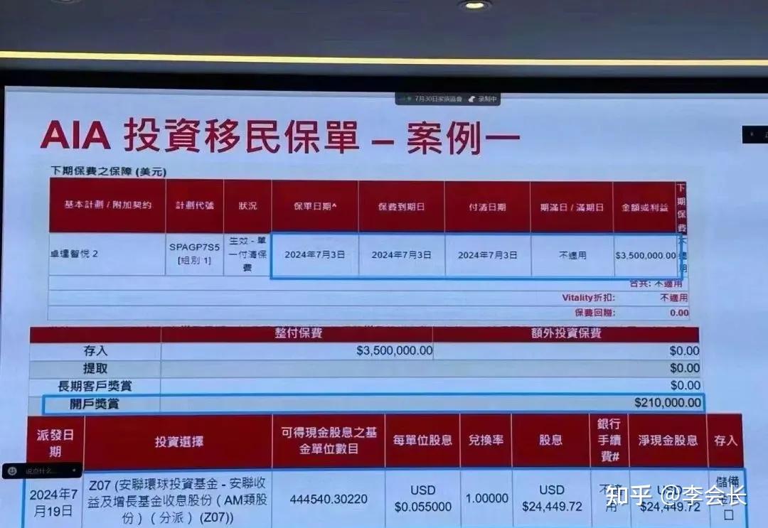 又有大额保单！富人们为什么都喜欢香港保险？ - 知乎