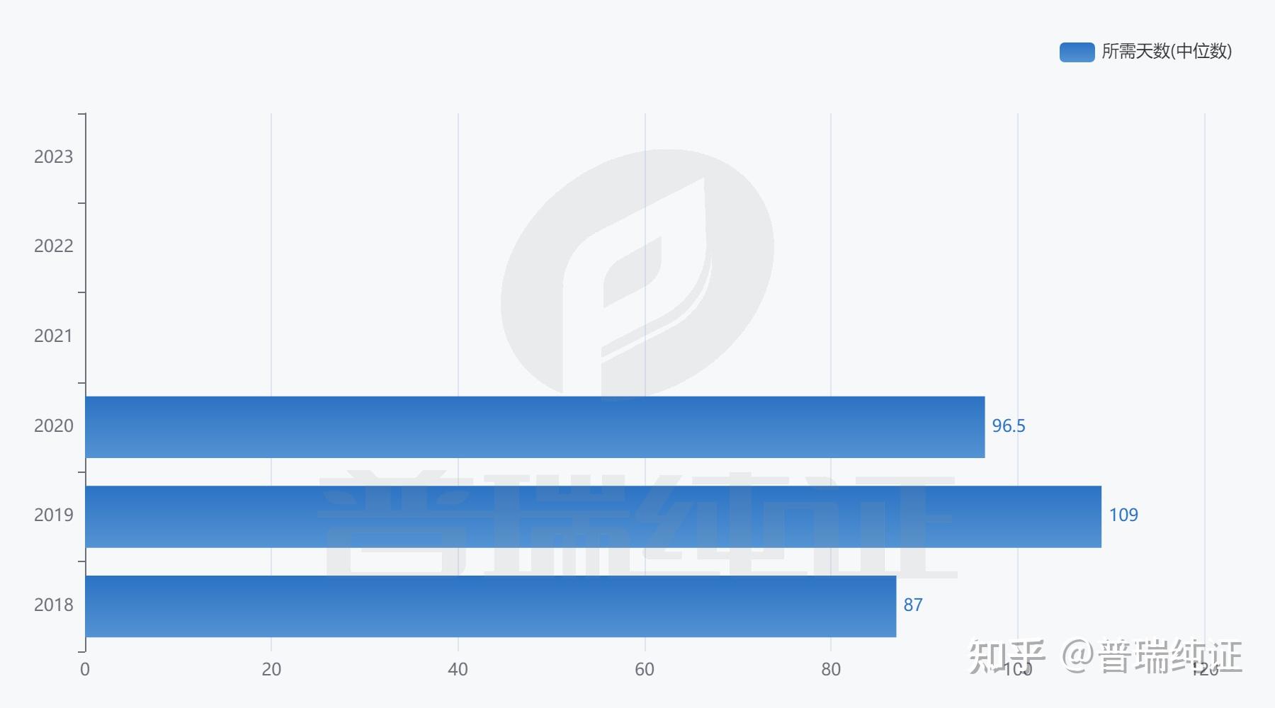 Neurobit Technologies Co Ltd NeuroSwift Pro 2023 6 29 FDA 510 k neurobit-technologies-co-ltd-neuroswift-pro-2023-6-29-fda-510-k