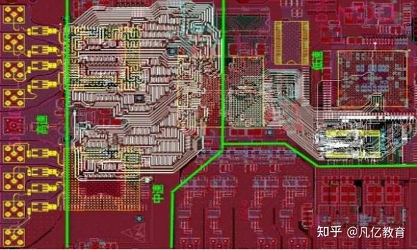 PCB布线当中的地线和电源线的规划和处理 - 知乎