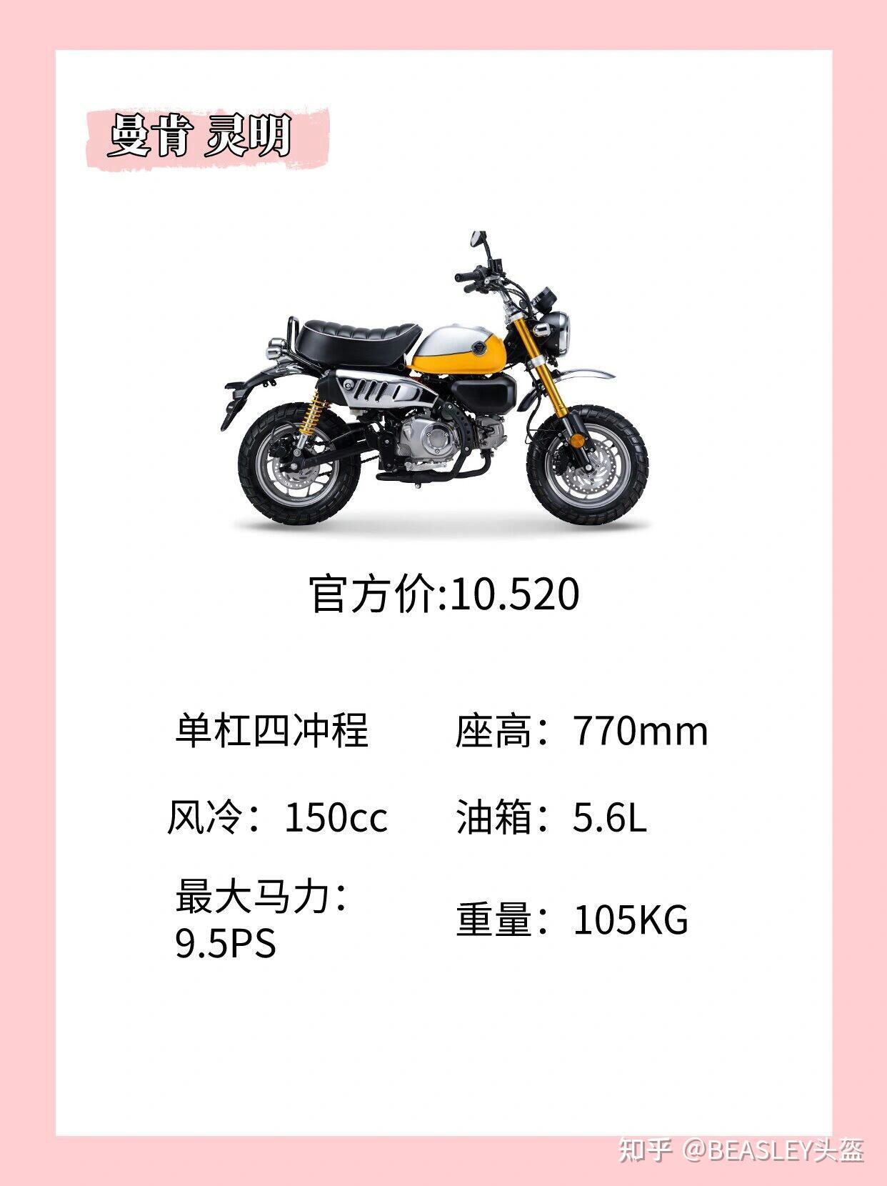 2024的热门迷你摩托车，有你喜欢的吗？ - 知乎
