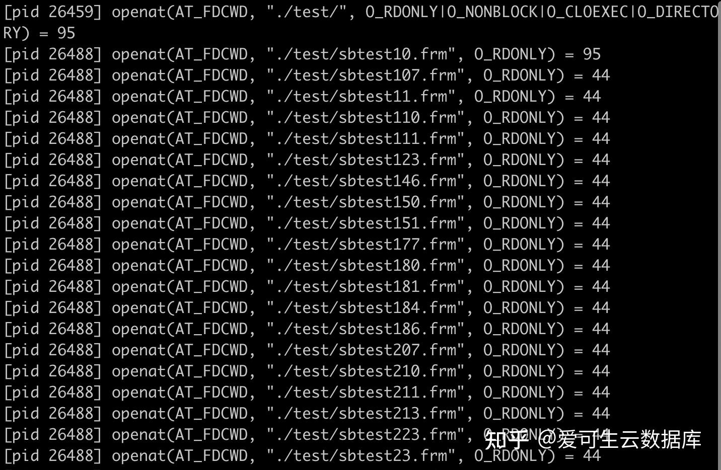 第47问：Table definition cache 有什么作用 知乎
