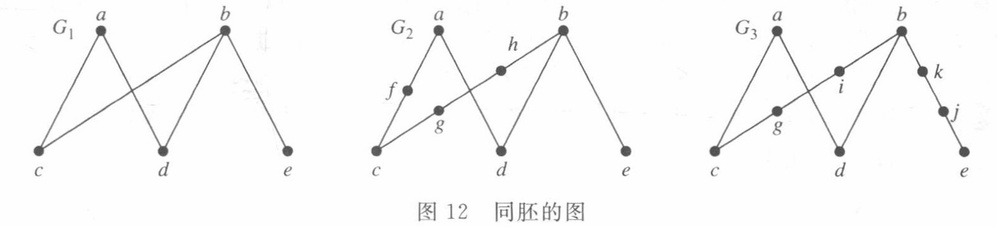离散数学及其应用 第十章 图 - 知乎