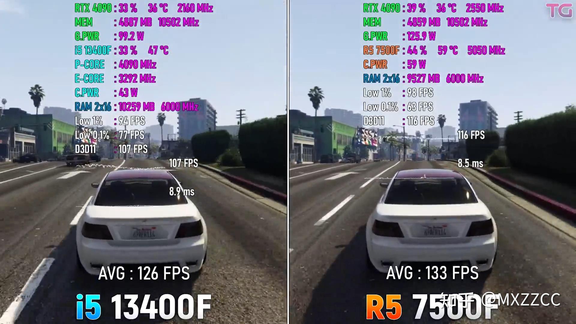 13400f-vs-7500f-1080p
