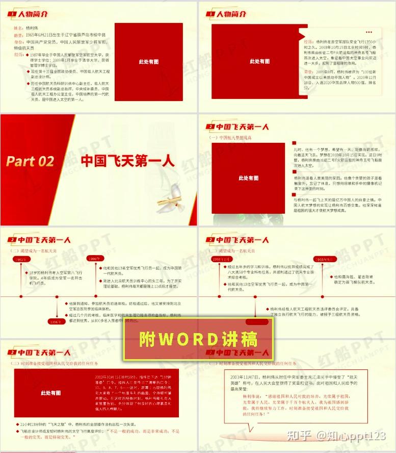 航天英雄杨利伟课件PPT - 知乎