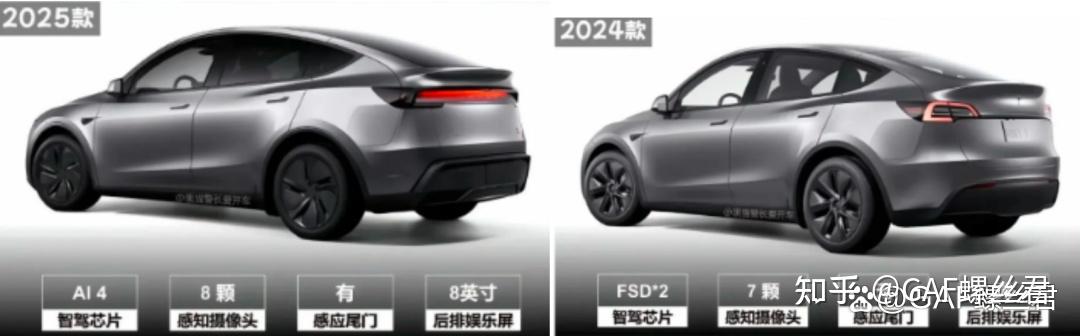 焕新版 Model Y 车身技术差异及紧固技术 - 知乎