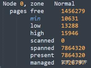 Linux内存调节之zone watermark【转】 Linux内存调节之zone watermark【转】