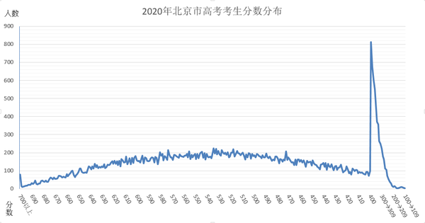 北京幼升小微信公众号_2024年北京家长帮 幼升小_幼升小北京