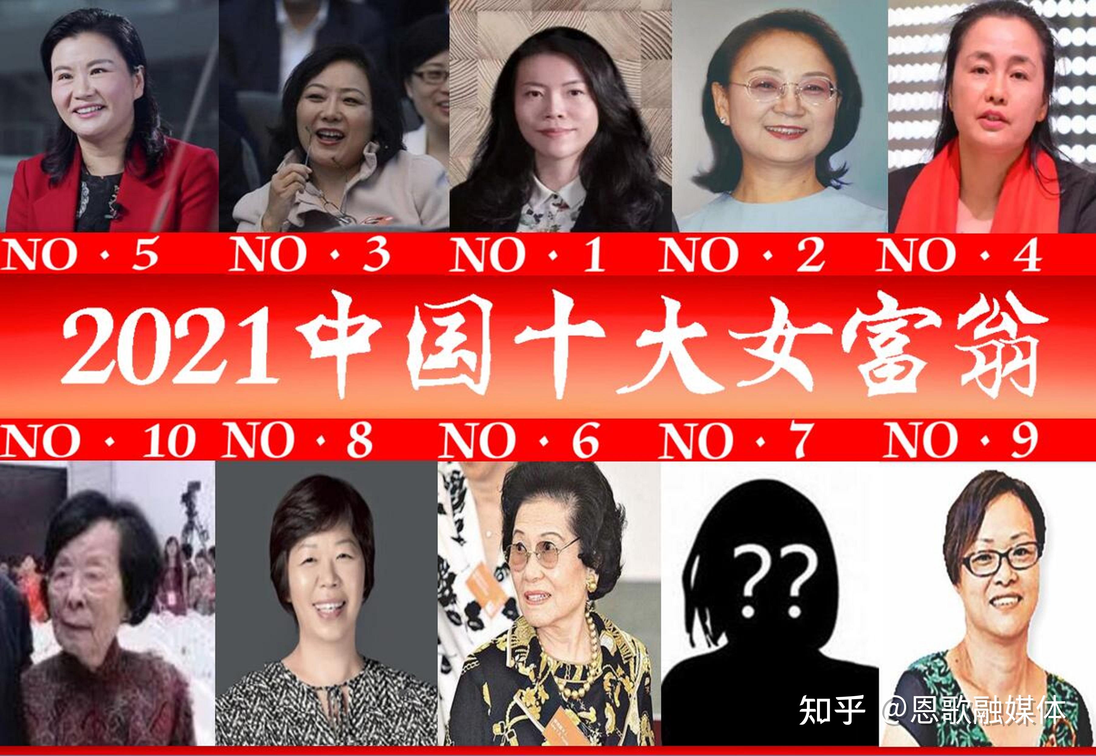 2021年中国十大女富豪最新出炉8人身价超百亿美元年龄最小39岁