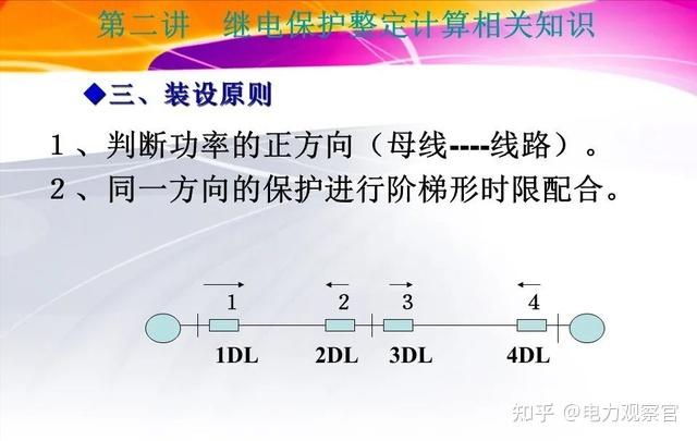 继电保护整定计算与定值管理 - 知乎