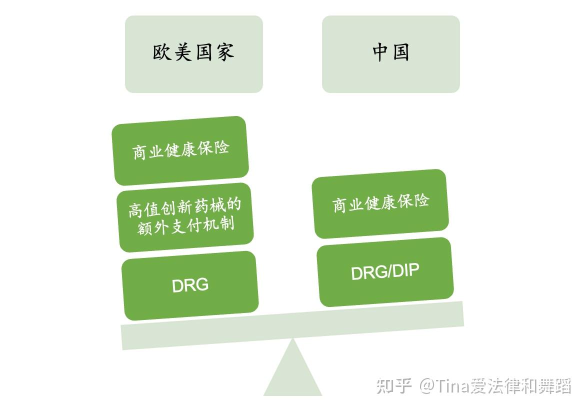 跨境电商海外支付方式_跨境电商海外支付_跨境电商支付平台及流程