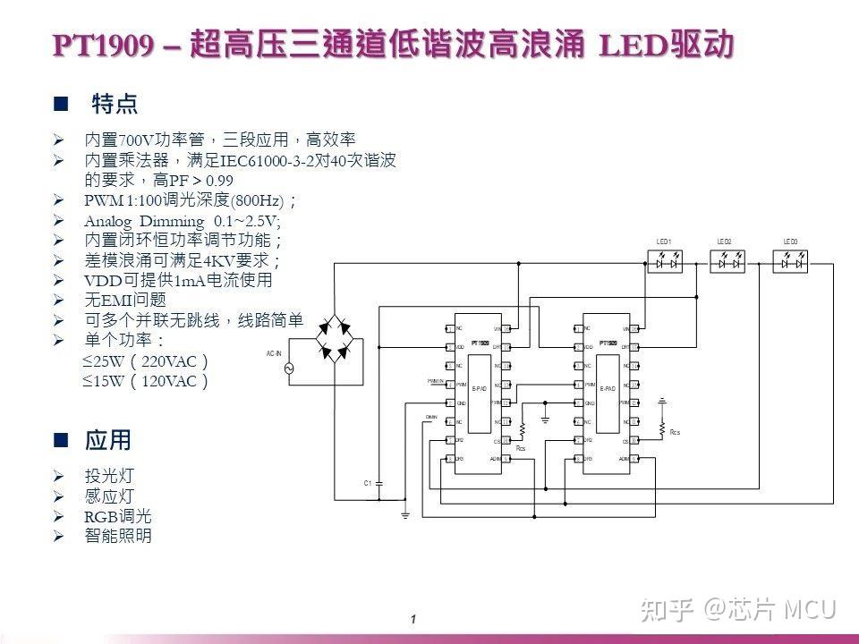 pt1909-led
