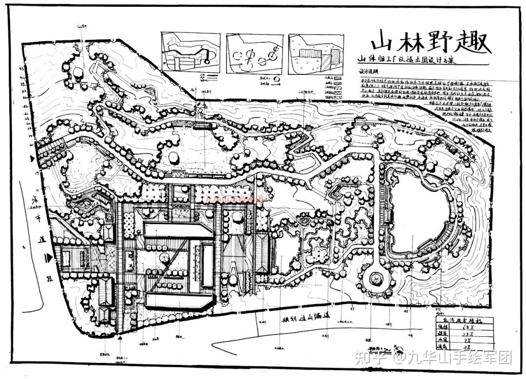 浙江农林大学2016快题图片