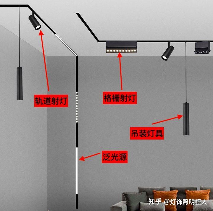 磁吸轨道灯品牌排行榜前十名