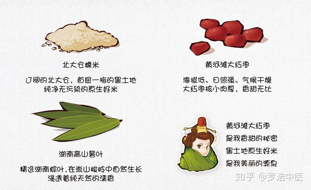 咋样快速消化食物 v2-2a8920678b7d9ae07fbecdd33070e28e_r.jpg