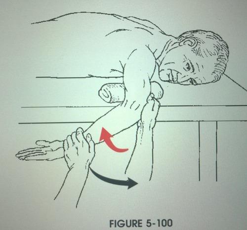 康复手法肩部mmt徒手肌力检查