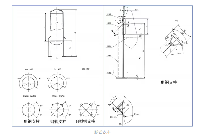 压力容器耳式支座标准图片