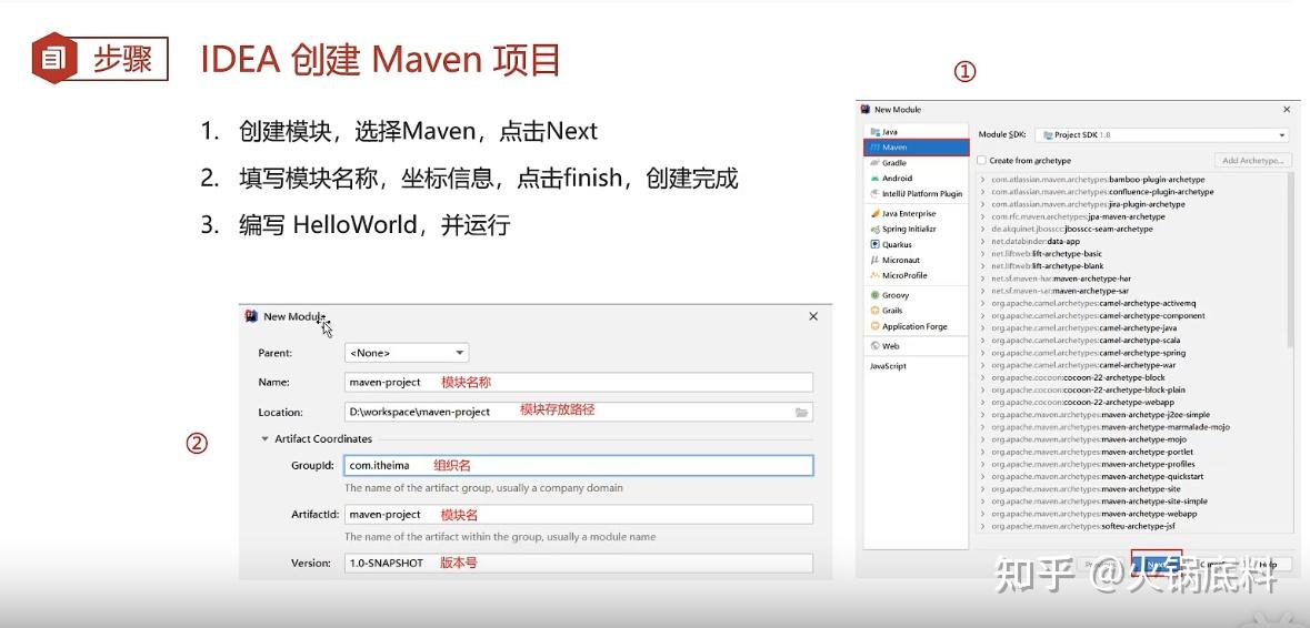 Javaweb 