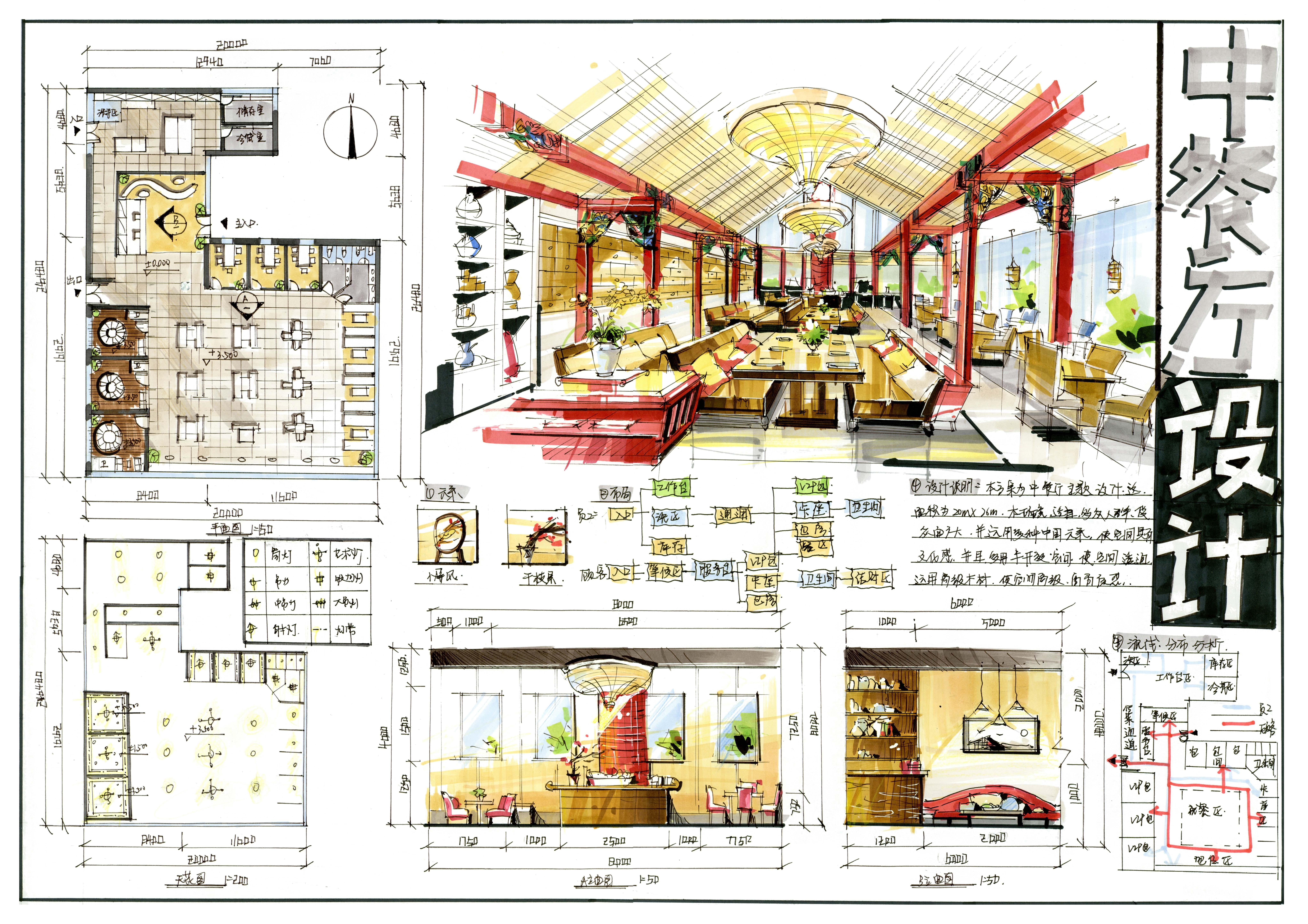 湖师大环艺考研求补习班推荐在看卓越和麦克