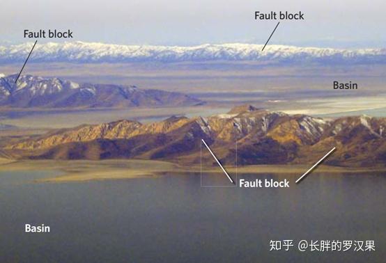 山是什么结构 v2-2aa7ac812015341367d97568d5206cda_r.jpg